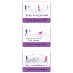 Lovense Culotte Vibrante Connectée Ferri -SexToys Soldes 2023 lovense ferri 4