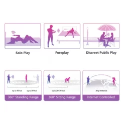 Lush 2 De Lovense Oeuf Vibrant Connecté -SexToys Soldes 2023 lovense lush 2 4