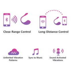 Lush 2 De Lovense Oeuf Vibrant Connecté -SexToys Soldes 2023 lovense lush 2 5