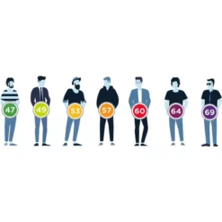 Préservatifs Pure Feel 57 Mm Mister Size Boîte De 36 -SexToys Soldes 2023 mister size 57 mm pure feel 36 preservatifs 2