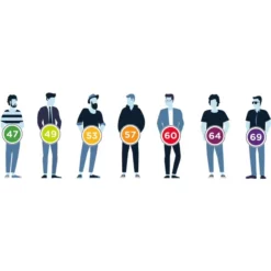 Préservatifs Pure Feel 69 Mm Mister Size Boîte De 3 -SexToys Soldes 2023 mister size 69 mm pure feel 3 preservatifs 2