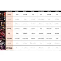 Voulez-Vous Coffret De Massage Coquin Mariage -SexToys Soldes 2023 voulez vous coffret mariage 4